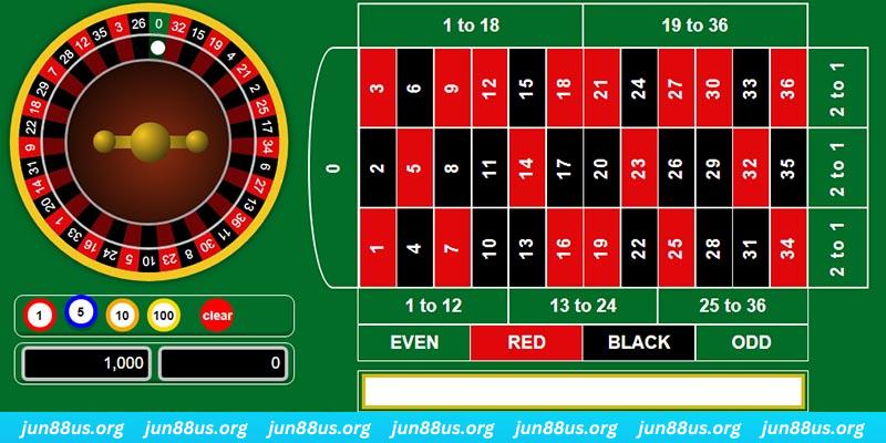 red 88 how to play baccarat