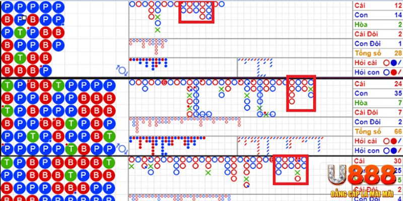 red 88 xổ số kon tum